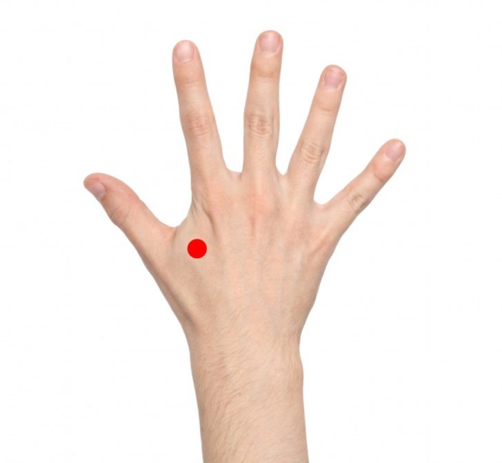 Bedeninizdeki en önemli 12 Aküpresür noktası 8