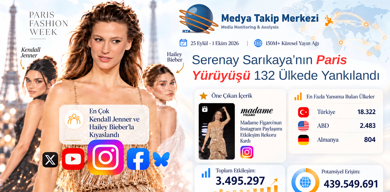 Serenay Sarıkaya... ’PARİS YÜRÜYÜŞÜ’ 132 ÜLKEDE YANKILANDI!