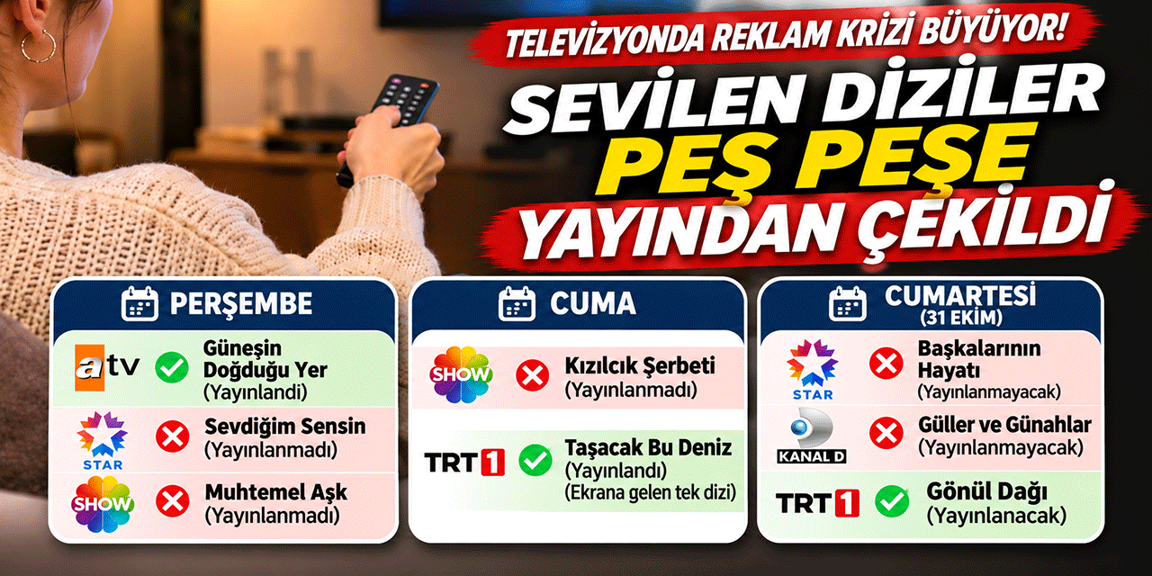TV DİZİLERİNDE REKLAM KRİZİ BÜYÜYOR; GÖZLER YENİ HAFTANIN YAYIN AKIŞINDA!