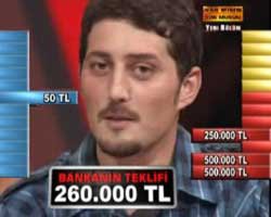 "Var Mısın Yok Musun"... 290 BİN TL'Yİ REDDETTİ!