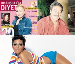 ÜNLÜLERİN FORM REÇETELERİ...