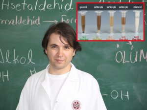 Tect 24? TÜRK DOKTORUN MÜTHİŞ BULUŞU, HAYAT KURTARACAK
