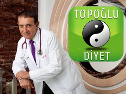 Dr Murat Topoğlu... AVRUPA VE AMERİKA DA ONUNLA ZAYIFLAYACAK!