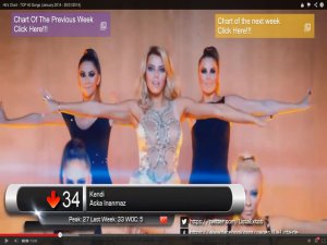 Kendi...BİRÇOK ÜLKENİN MÜZİK LİSTELERİNDE Kİ TEK TÜRK !