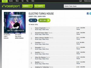 Sümer Ezgü... DÜNYANIN EN PRESTİJLİ DİJİTAL PLATFORMUNDA!