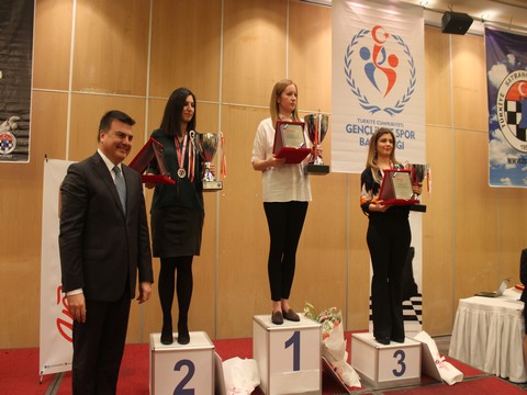 "Türkiye Kadınlar Satranç Şampiyonası"...MADALYALARIN SAHİPLERİ BELLİ OLDU!..