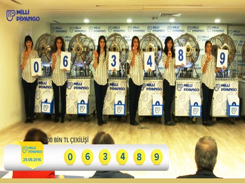 MİLLİ PİYANGO İDARESİ'NİN CANLI YAYINLARINA BÜYÜK İLGİ!..