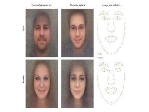 FOTOĞRAFTAN CİNSEL TERCİH ANALİZİ!