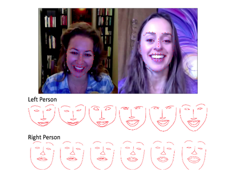 Facebook... ROBOTLARI ARTIK DUYGULARIMIZI ANLIYOR!..