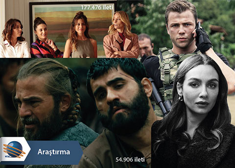 DİZİLERİN SOSYAL MEDYA KARNESİ AÇIKLANDI!