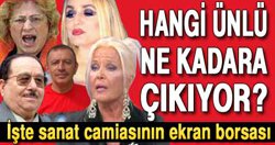 PARA ALMADAN EKRANA ÇIKMIYORLAR. KONUK OLMAK İÇİN KİM NE KADAR İSTİYOR?