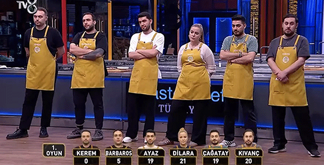MasterChef Türkiye Altın Kupa... 3. ALTIN CEKETİ KİM GİYDİ?