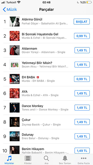 ferhatgocer_digital1.jpg ferhatgocer_digital1.jpg