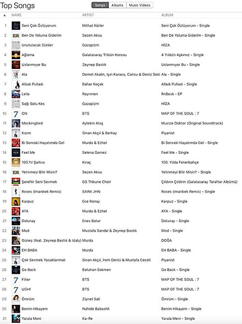 mithatkorler_liste.jpg mithatkorler_liste.jpg