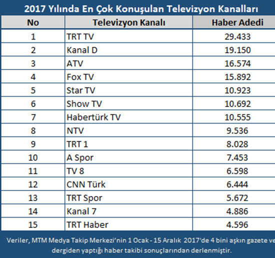 mtm_arastirma-001.jpg mtm_arastirma-001.jpg
